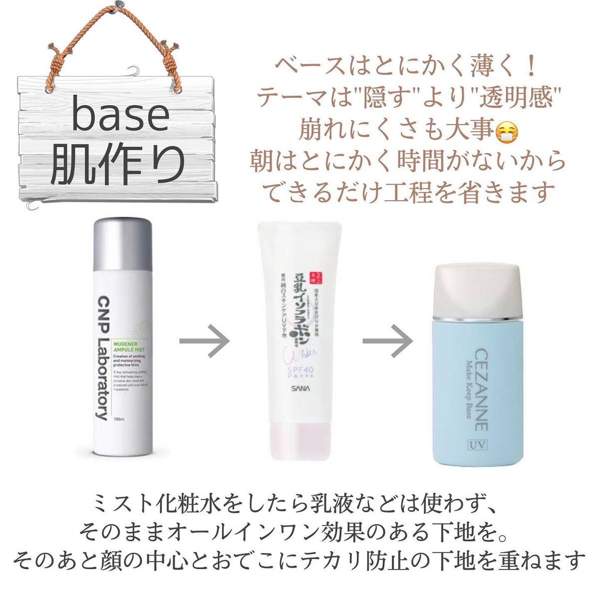 marin on LIPS 「基本のスクールメイクです💕.スライドして見てね#まりんのおすす..」(3枚目)