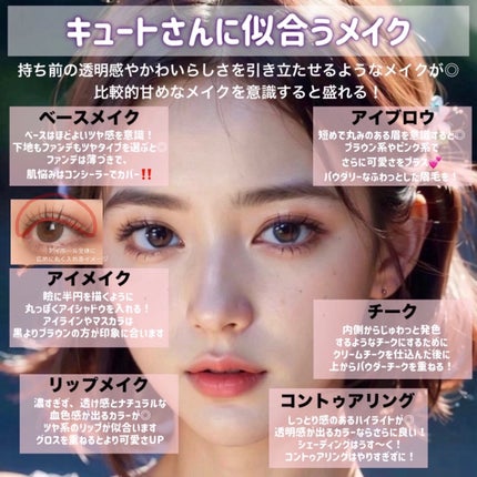 ハトムギ保湿ジェル(ナチュリエ スキンコンディショニングジェル)/ナチュリエ/美容液を使ったクチコミ(3枚目)