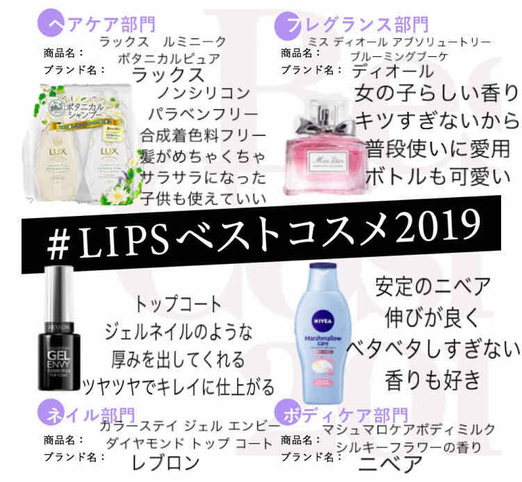 ミス ディオール ブルーミング ブーケ(オードゥトワレ)/Dior/香水(レディース)を使ったクチコミ（1枚目）