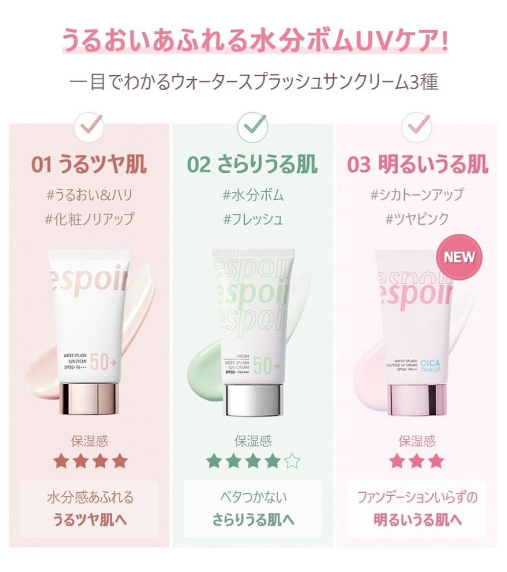ウォータースプラッシュサンクリーム/espoir/日焼け止め・UVケアを使ったクチコミ(2枚目)