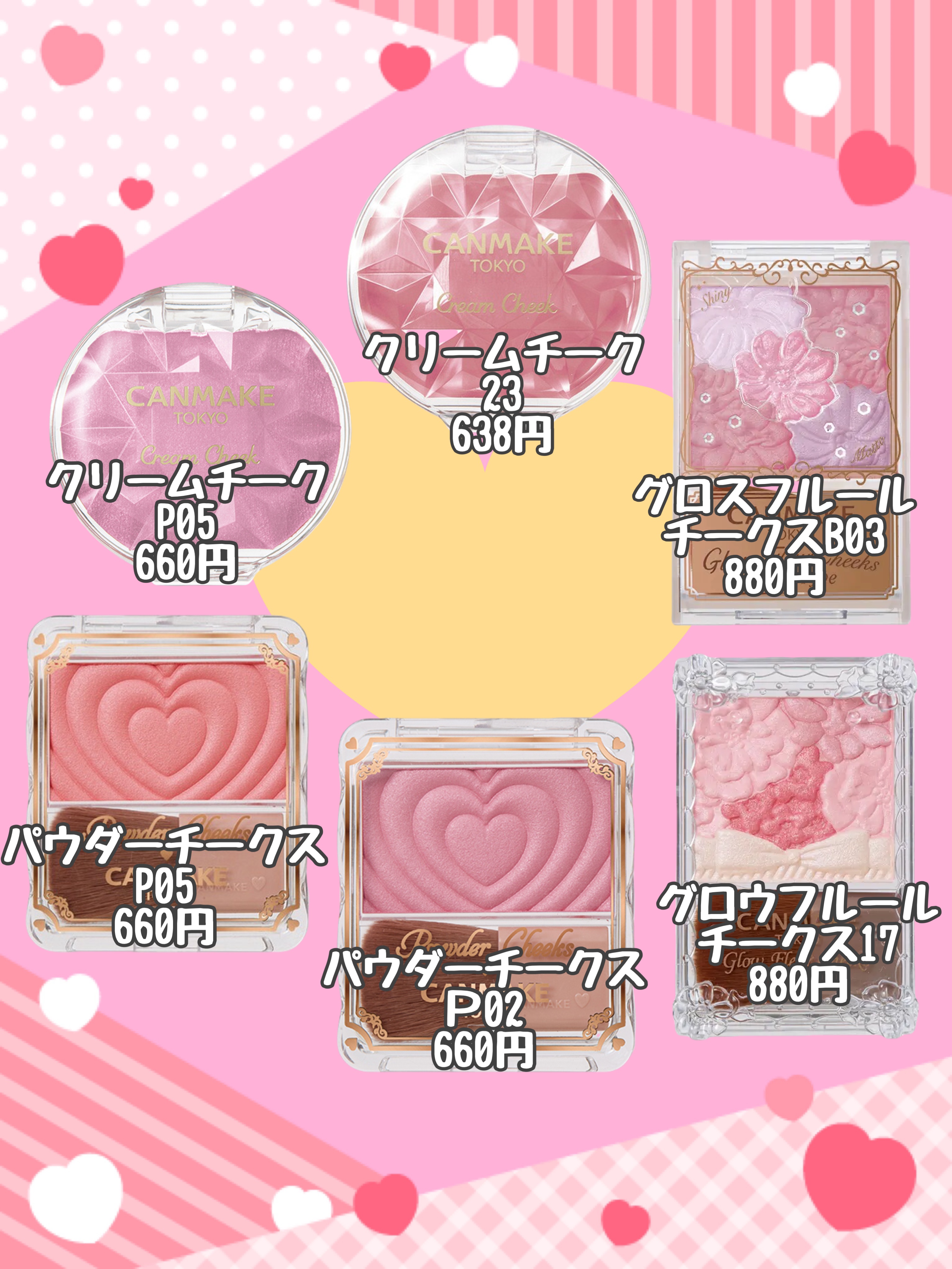 クリームチーク/キャンメイク/ジェル・クリームチークを使ったクチコミ（2枚目）