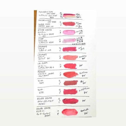 ãªãã ãã©ãã·ã¥ ãããã³ ã¹ããã/MAYBELLINE NEW YORK/å£çŽ
ã䜿ã£ãã¯ãã³ãïŒ1æç®ïŒ