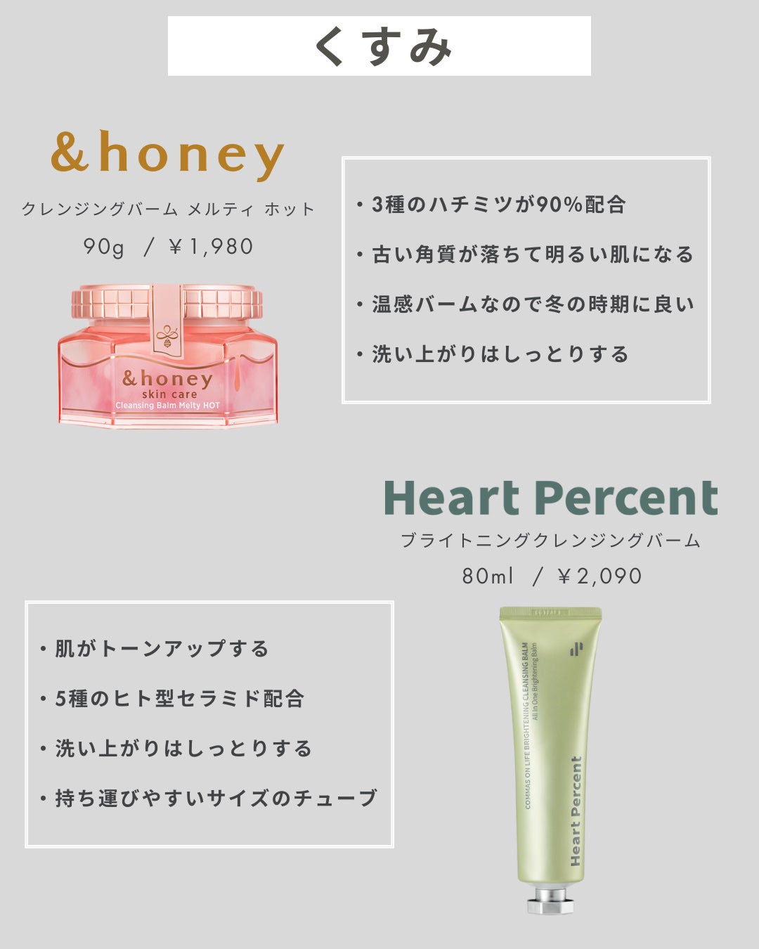 スムースクレンジングバーム/PERFECT ONE FOCUS/クレンジングバームを使ったクチコミ(5枚目)