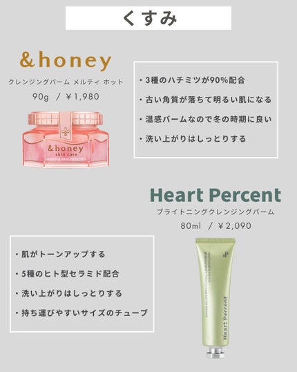 スムースクレンジングバーム/PERFECT ONE FOCUS/クレンジングバームを使ったクチコミ(5枚目)