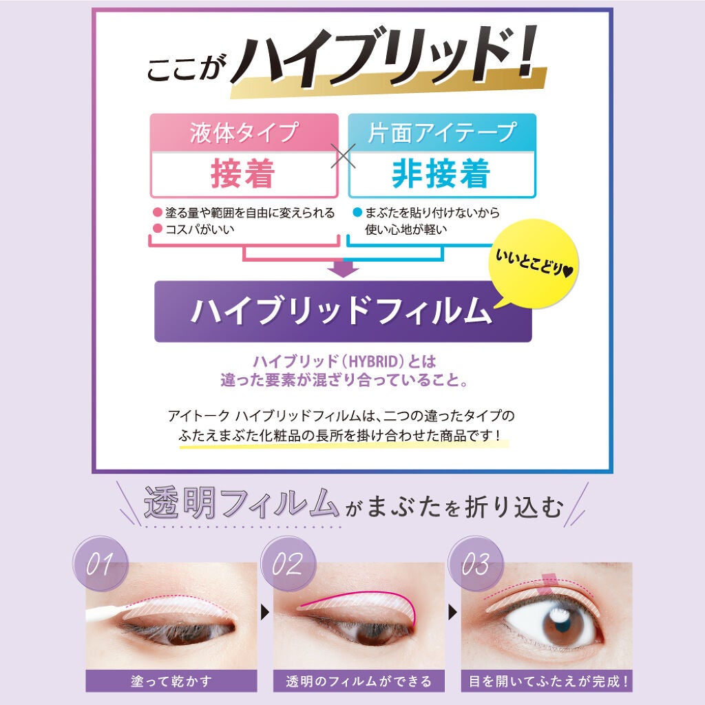ハイブリッドフィルム/アイトーク/二重まぶた用アイテムを使ったクチコミ(2枚目)
