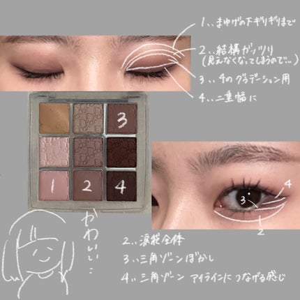 ディオール バックステージ アイ パレット/Dior/アイシャドウパレットを使ったクチコミ(2枚目)