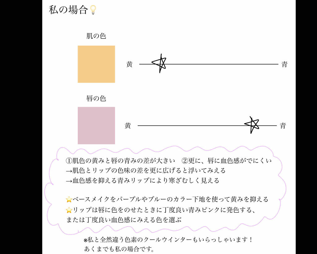 リップスティック ピュア/ADDICTION/口紅を使ったクチコミ（3枚目）