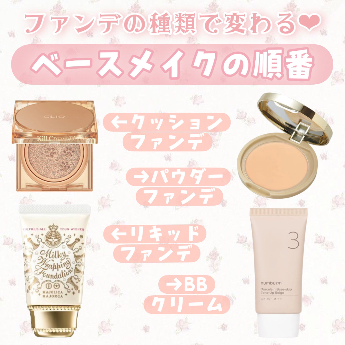 ミネラルコンシーラーパレット/エトヴォス/パレットコンシーラーを使ったクチコミ（1枚目）