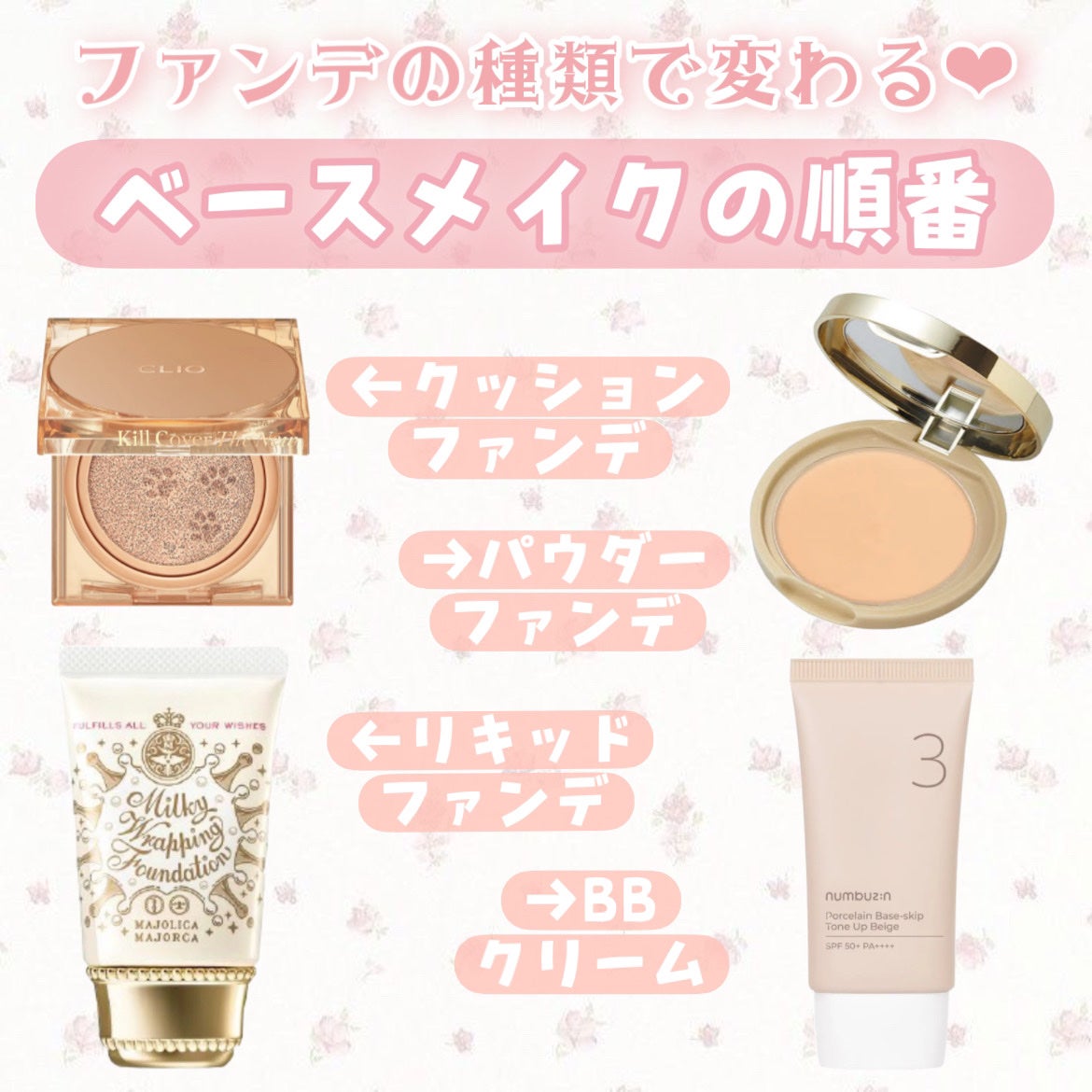 ミネラルコンシーラーパレット/エトヴォス/パレットコンシーラーを使ったクチコミ(1枚目)