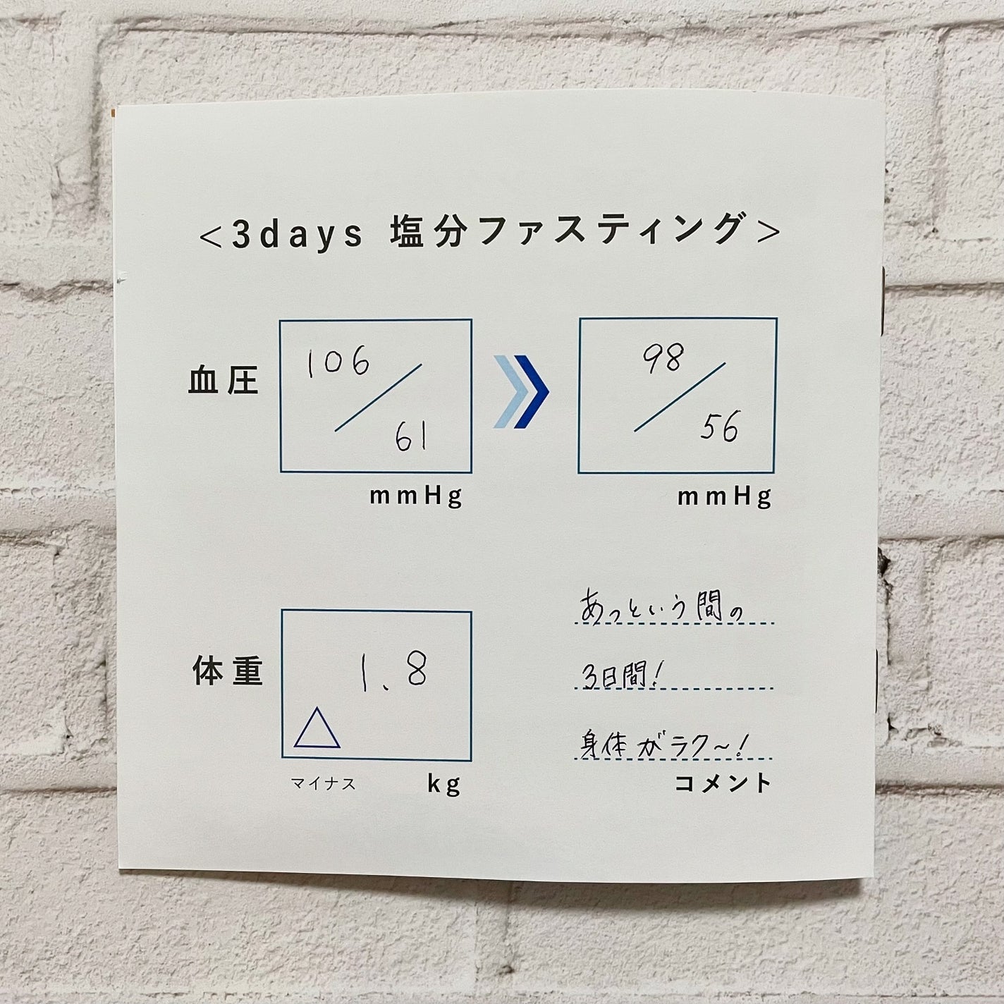 ããã¿ðãã©ãã100 on LIPS ãå¡©åãã¡ã¹ãã£ã³ã°ãµããŒãé£YOSOUé£å¡©äžäœ¿çšã®ã¬ãã«ãéè..ãïŒ6æç®ïŒ