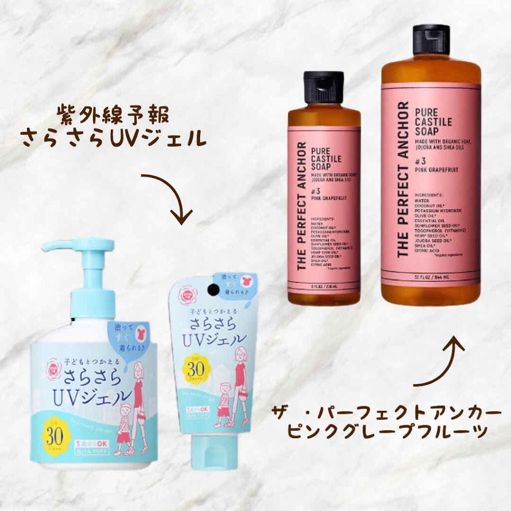 UVさらさらジェル/紫外線予報/日焼け止めジェルを使ったクチコミ(2枚目)