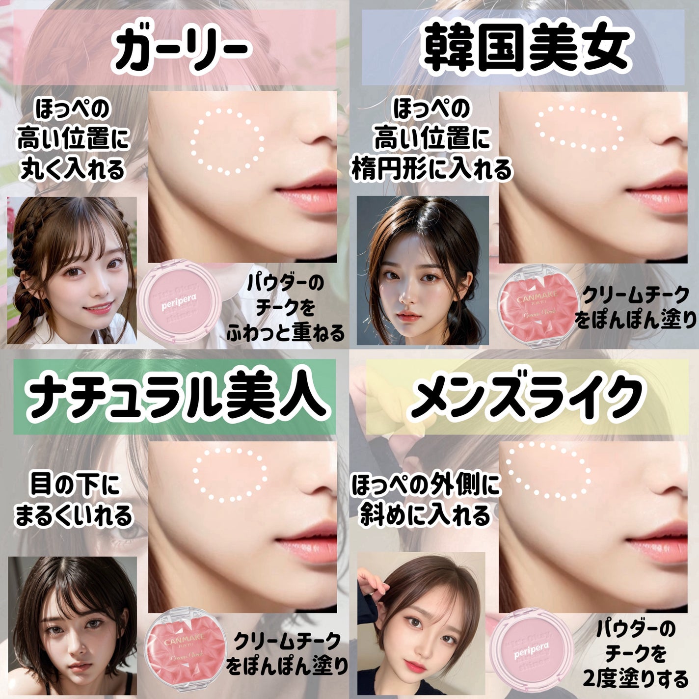 ハトムギ保湿ジェル(ナチュリエ スキンコンディショニングジェル)/ナチュリエ/美容液を使ったクチコミ(7枚目)