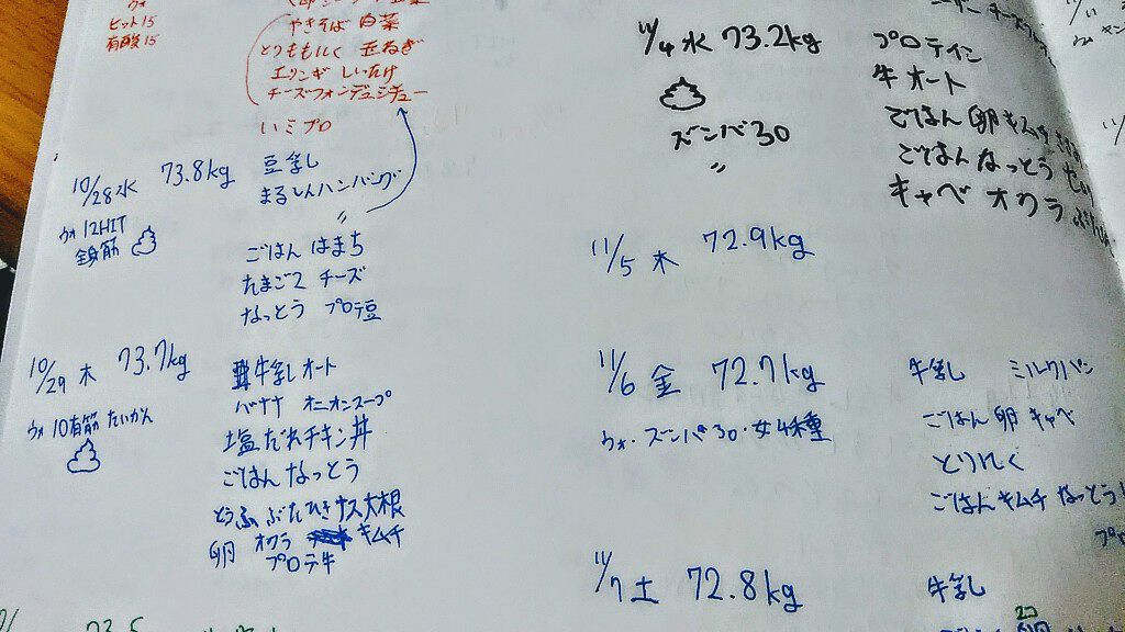 プレミアム ピュア オートミール/ニッショク/オートミールを使ったクチコミ（3枚目）