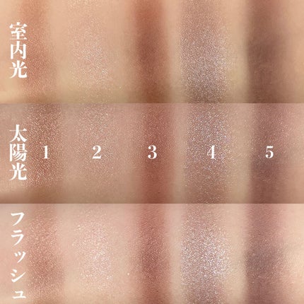 【旧】サンク クルール クチュール/Dior/アイシャドウパレットを使ったクチコミ(4枚目)