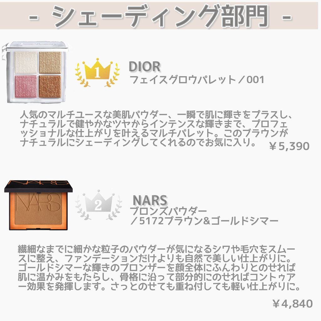 ラディアントクリーミーコンシーラー/NARS/リキッドコンシーラーを使ったクチコミ(7枚目)
