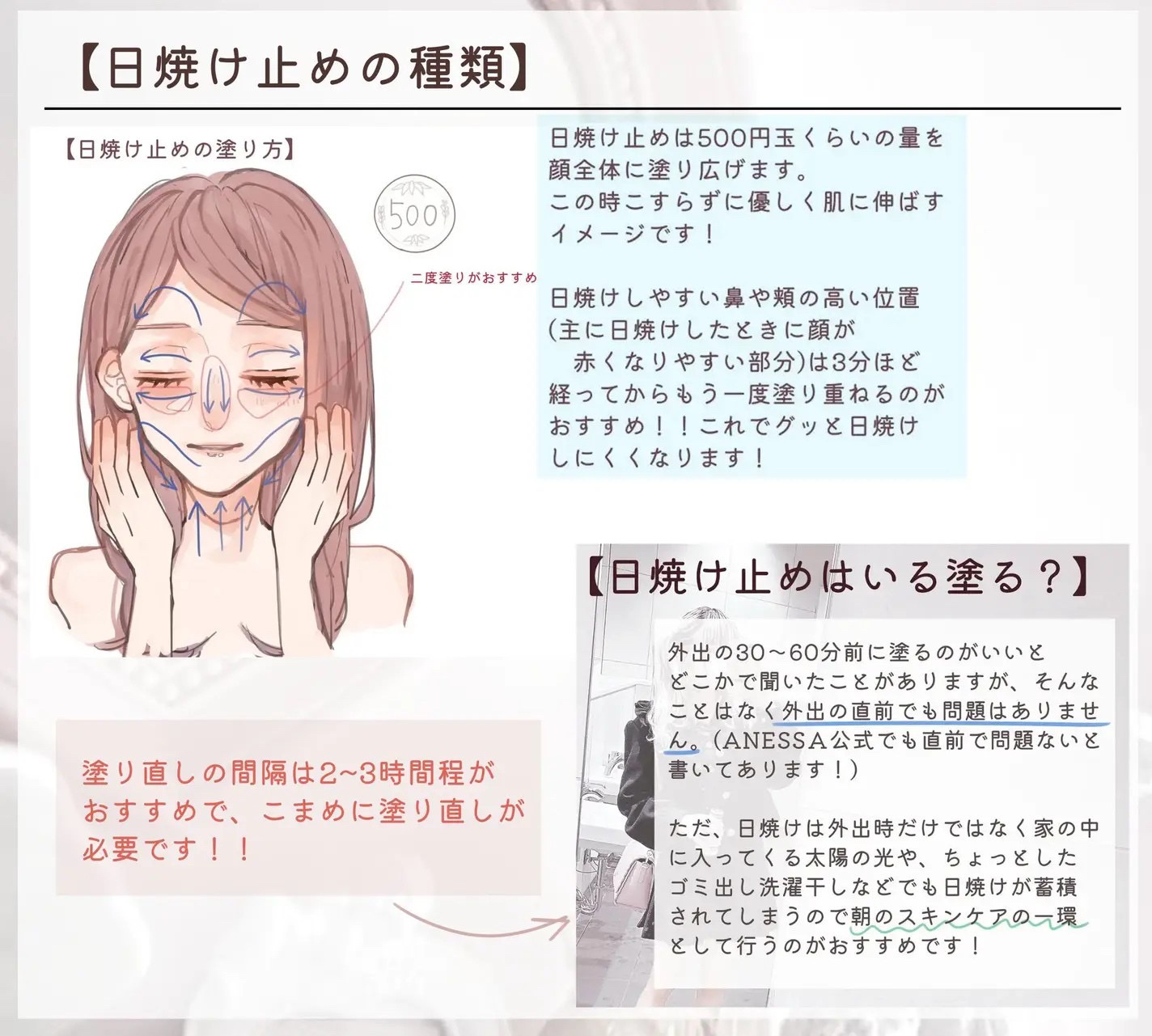 UVイデア XL プロテクショントーンアップ/ラ ロッシュ ポゼ/日焼け止めクリーム by Liii▷