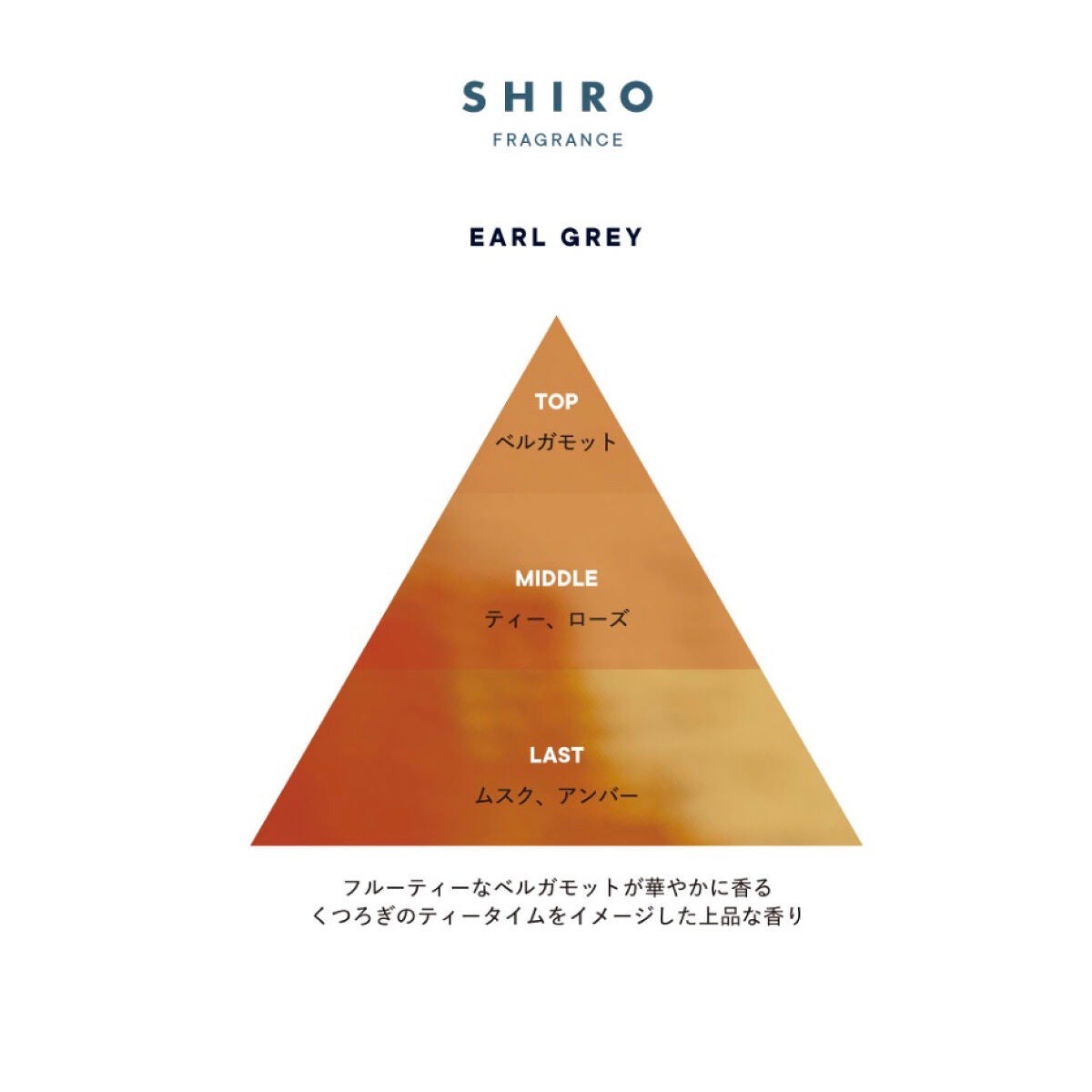 アールグレイ オードパルファン/SHIRO/香水(レディース)を使ったクチコミ(3枚目)