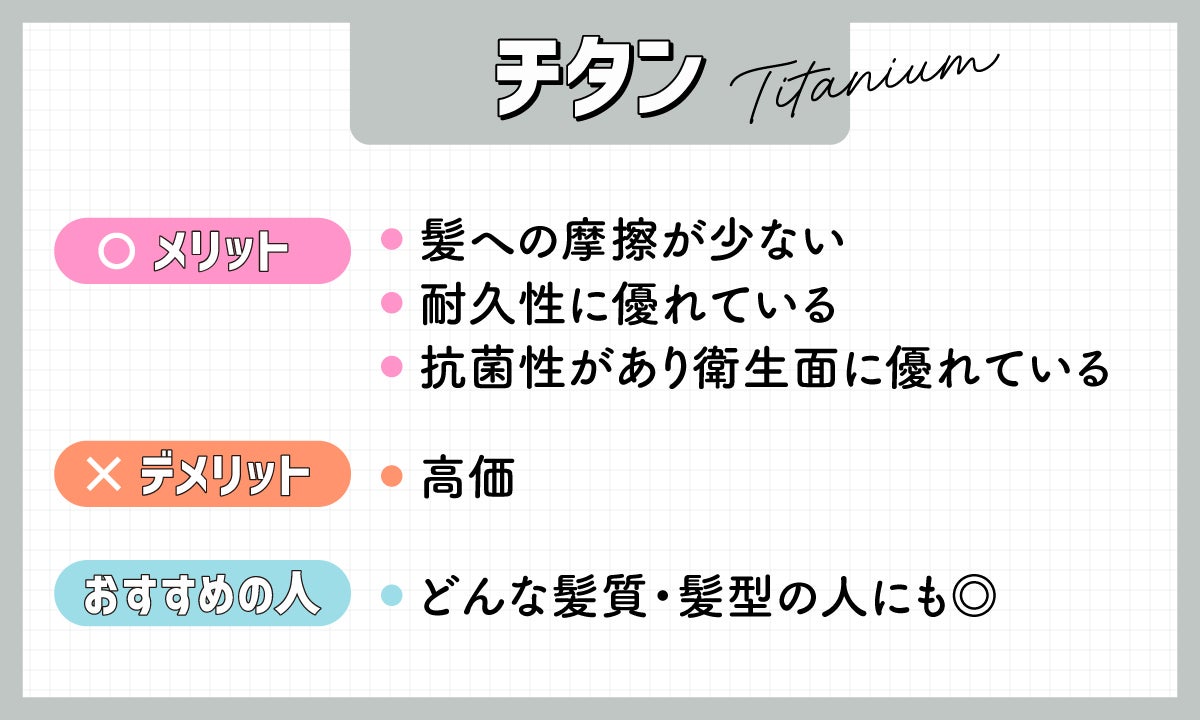 チタンは髪への摩擦が少なく、耐久性に優れている。比較的高価。どんな髪型や髪質にもおすすめ。