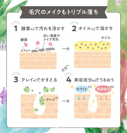 夢みるバーム 海泥スムースモイスチャー/ロゼット/クレンジングバームを使ったクチコミ(3枚目)
