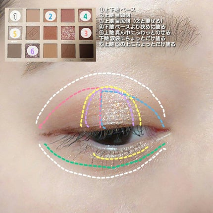 GO TRAVEL 15色アイシャドウパレット/FOCALLURE/アイシャドウパレットを使ったクチコミ(3枚目)