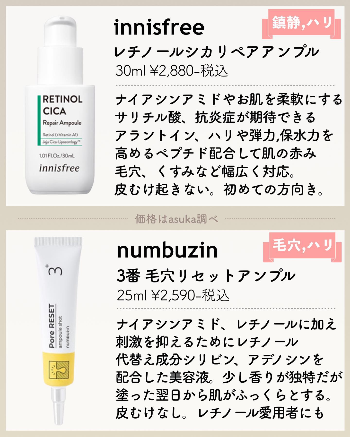 3番 集中ケアレチノール美容液/numbuzin/美容液を使ったクチコミ（3枚目）