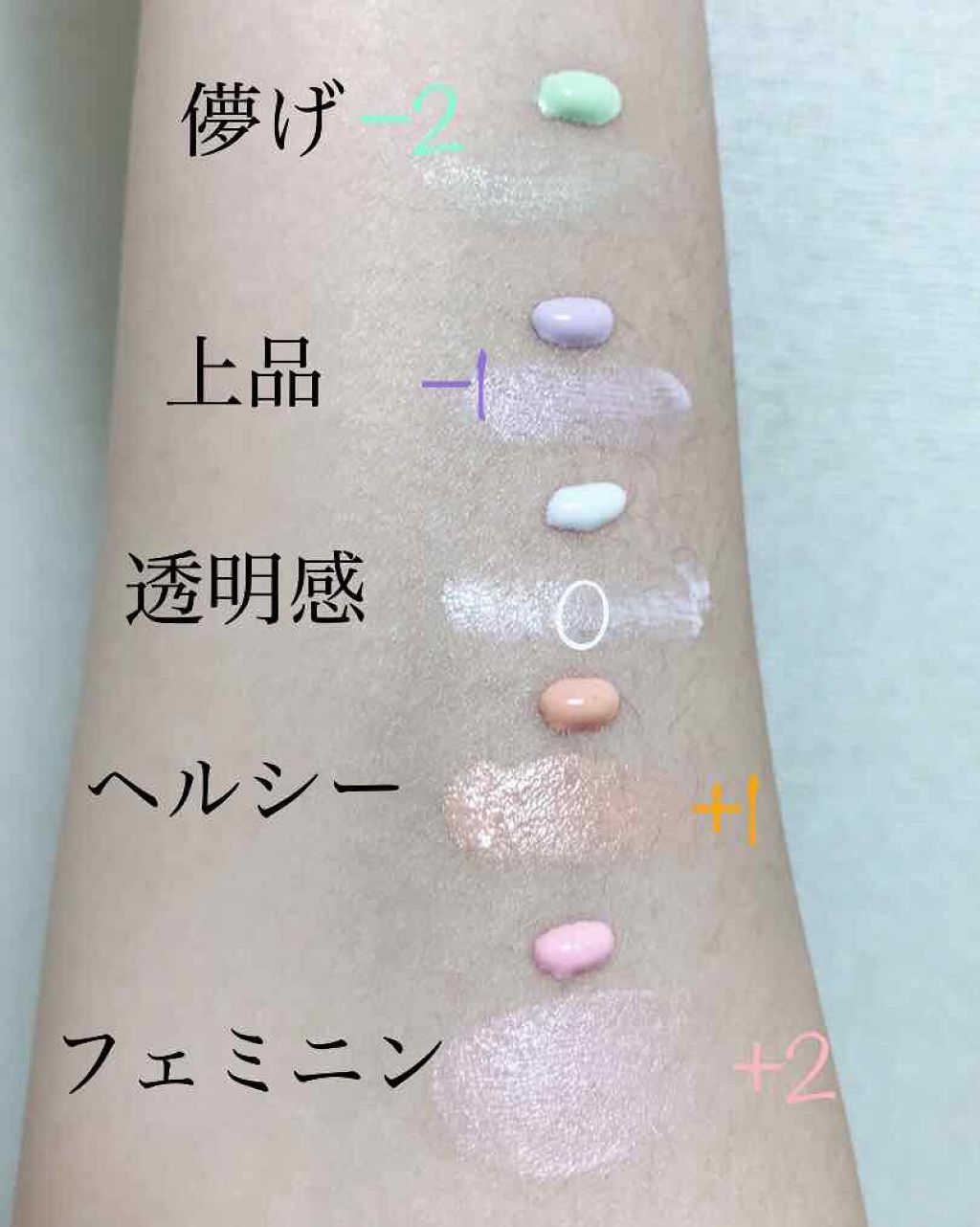 カラースキンプライマーUV/コフレドール/化粧下地を使ったクチコミ（2枚目）