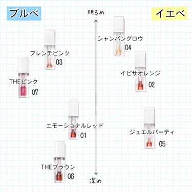 フジコシェイクシャドウ 04 シャンパングロウ/Fujiko/リキッドアイシャドウを使ったクチコミ（2枚目）