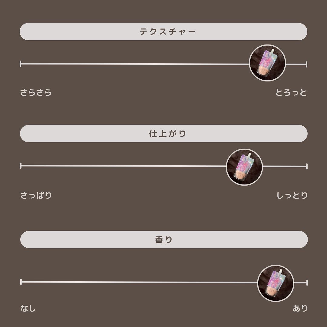 ピンクティーツリーライスシカウォッシュオフパック/APLIN/洗い流すパック・マスクを使ったクチコミ(7枚目)