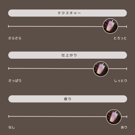 ピンクティーツリーライスシカウォッシュオフパック/APLIN/洗い流すパック・マスクを使ったクチコミ(7枚目)