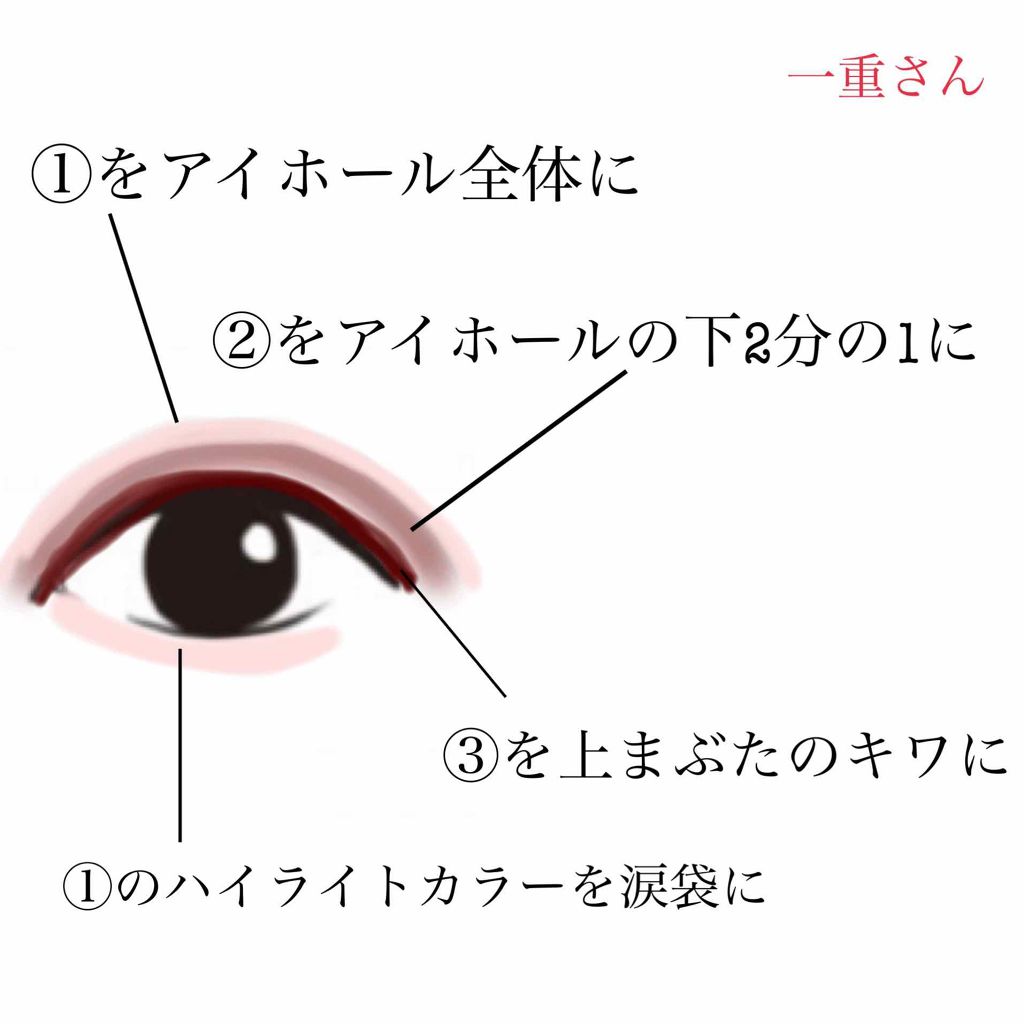 【旧品】パーフェクトスタイリストアイズ/キャンメイク/アイシャドウパレットを使ったクチコミ(2枚目)