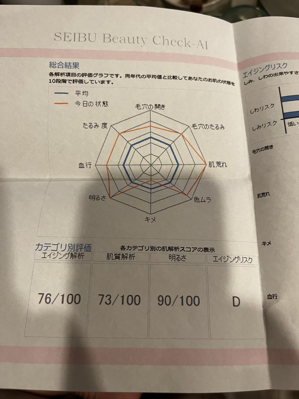 モイスチュア リポソーム/DECORTÉ/美容液を使ったクチコミ（2枚目）