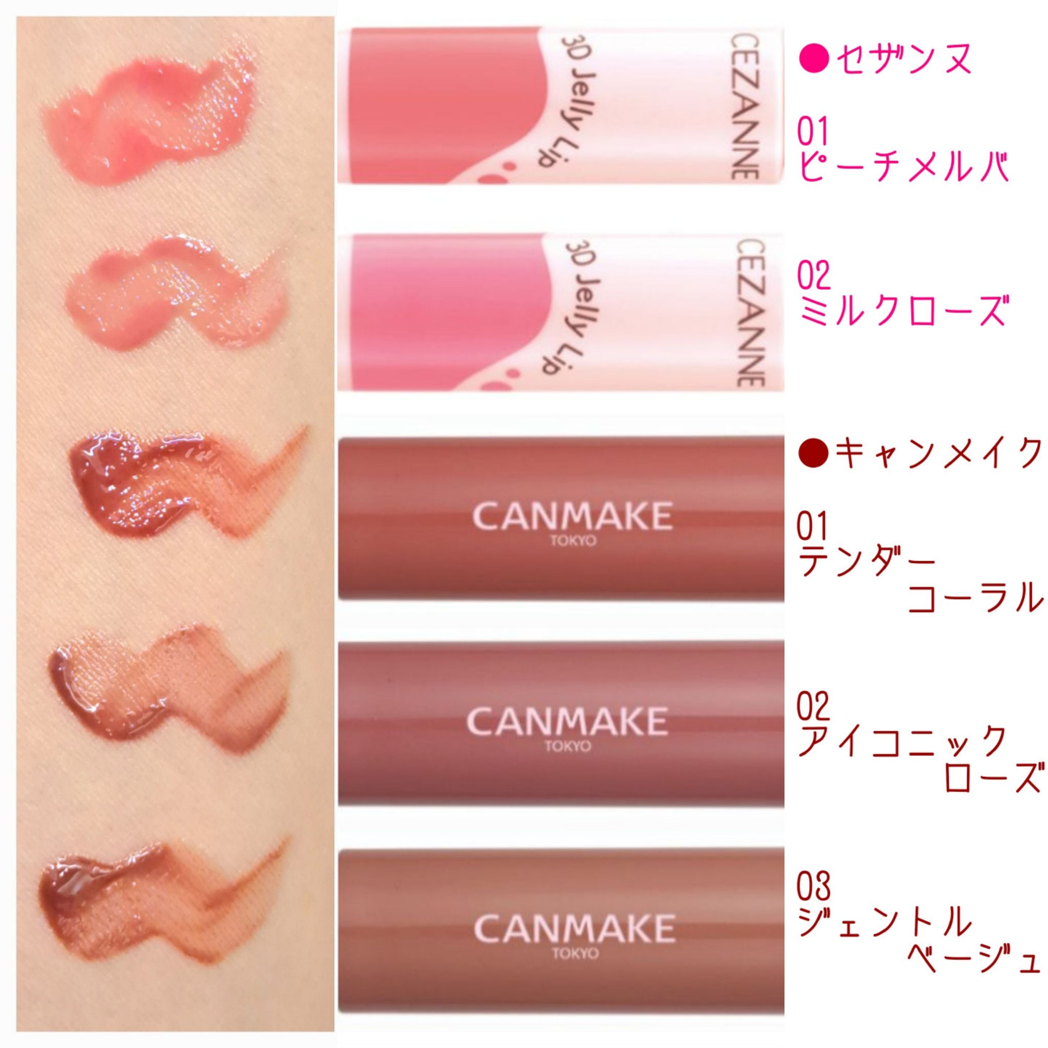 あなたはどっち派？CEZANNE・キャンメイクの口紅・グロス・リップ
