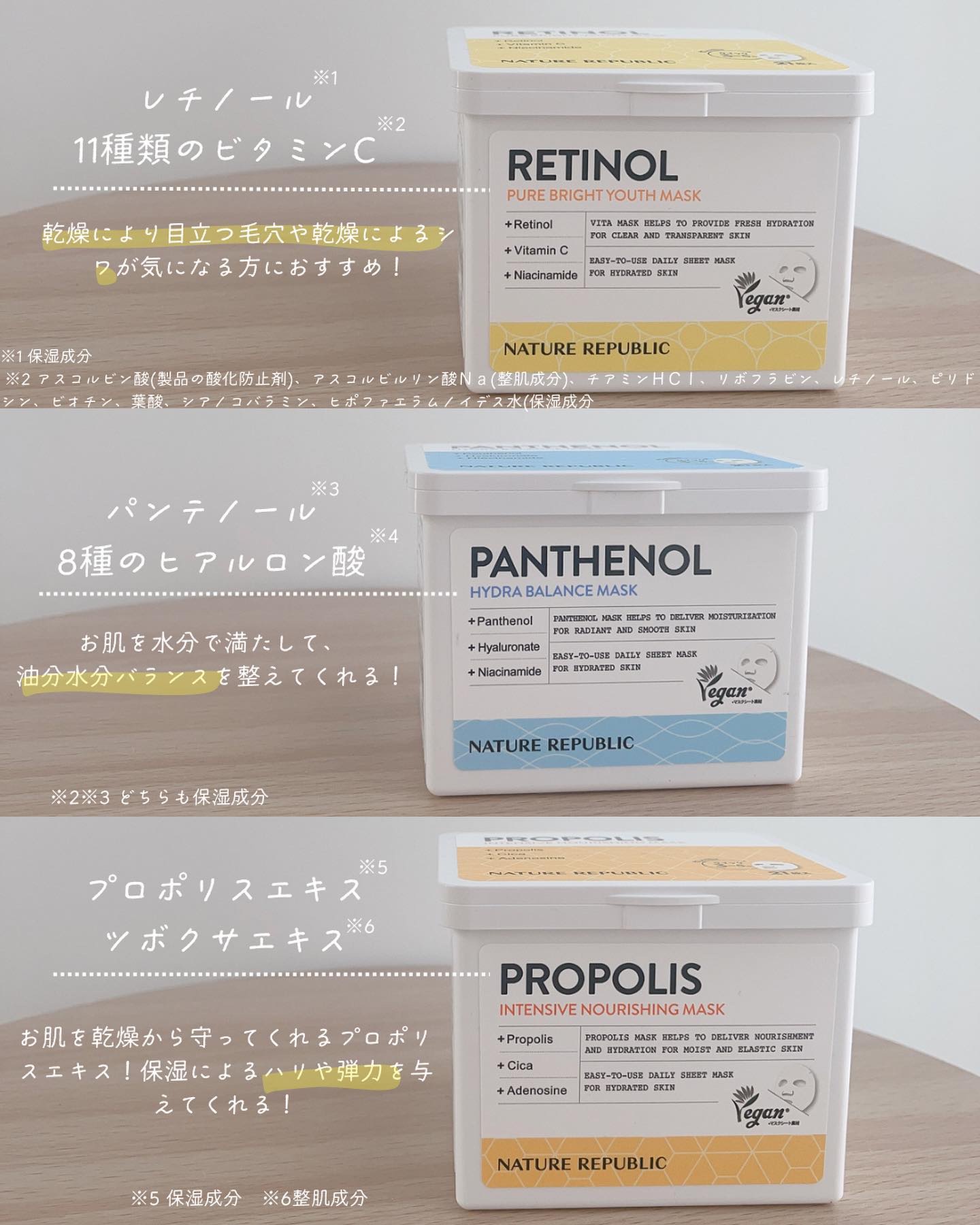 キューブマスク プロポリス/ネイチャーリパブリック/シートマスク・パックを使ったクチコミ（3枚目）