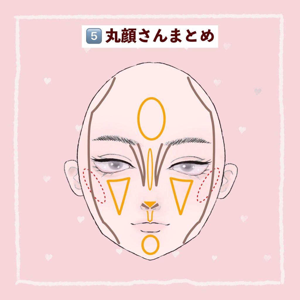 シェーディングパウダー/キャンメイク/シェーディングを使ったクチコミ(6枚目)