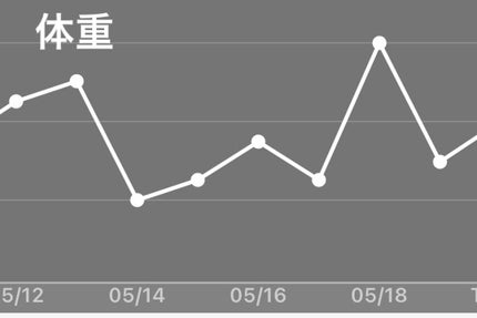 ã䜿ã£ãã¯ãã³ãïŒ2æç®ïŒ