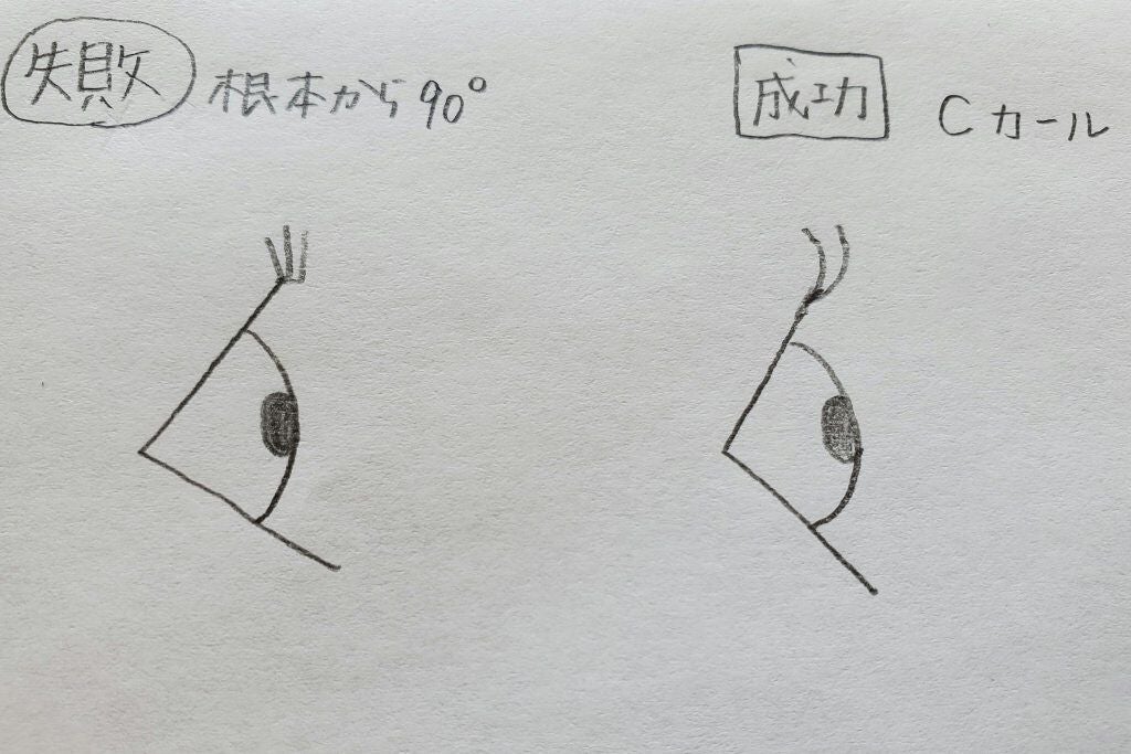 アイビューティー フィクサー WP/アストレア ヴィルゴ/二重まぶた用アイテムを使ったクチコミ(4枚目)