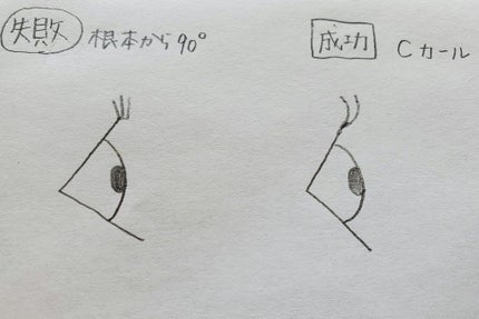 アイビューティー フィクサー WP/アストレア ヴィルゴ/二重まぶた用アイテムを使ったクチコミ(4枚目)