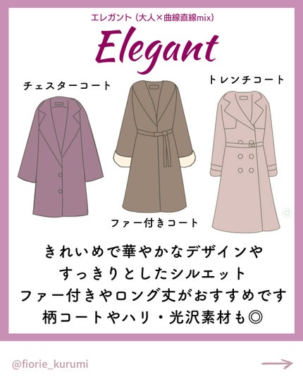 kurumi【柏】パーソナルカラーアナリスト on LIPS 「朝晩冷える日が増え、アウターを着る機会がぐっと増えましたね!今..」(8枚目)