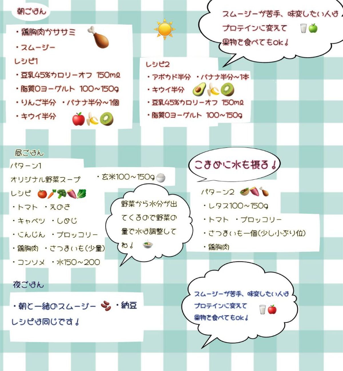 R on LIPS 「本気の短期間ダイエット!1週間────────────デート、..」(5枚目)