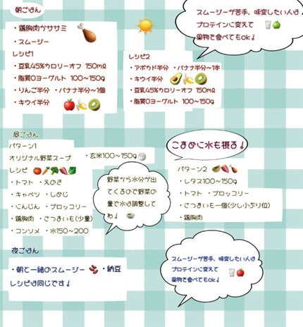 R on LIPS 「本気の短期間ダイエット!1週間────────────デート、..」(5枚目)