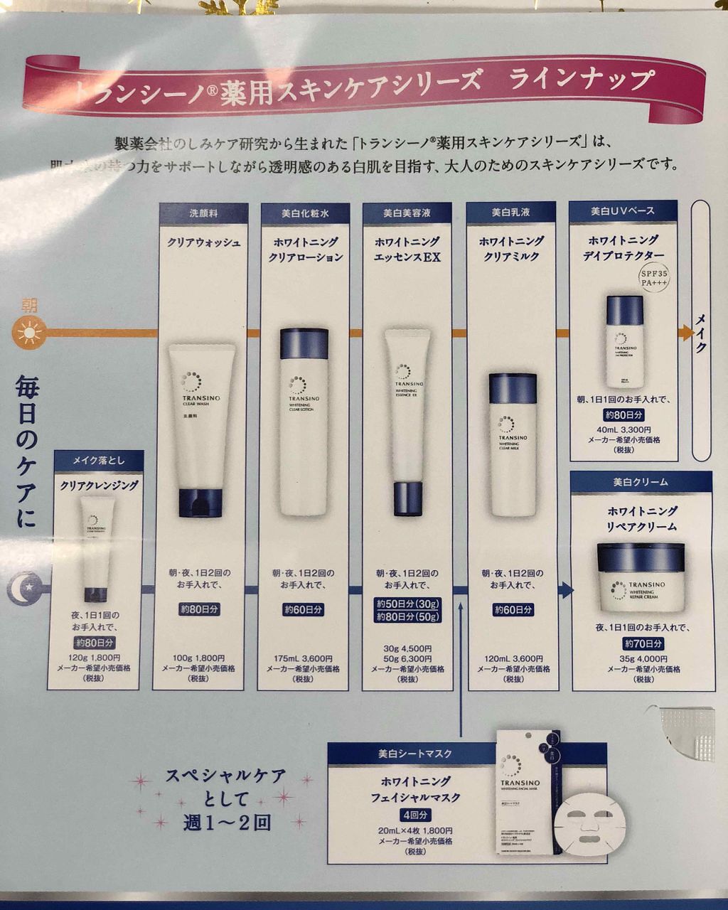 トランシーノ薬用ホワイトニングリペアクリーム/トランシーノ/フェイスクリームを使ったクチコミ(2枚目)