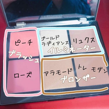 LAURA MERCIER ローラ メルシエ トレ シック パレット