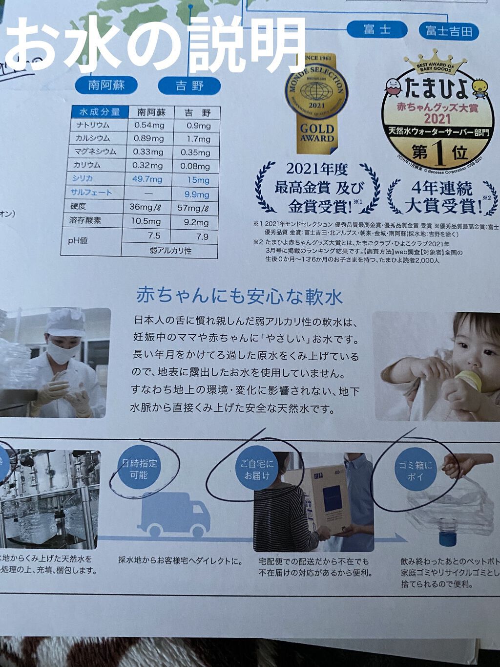 amadanaウォーターサーバー/amadana/ドリンクを使ったクチコミ（3枚目）