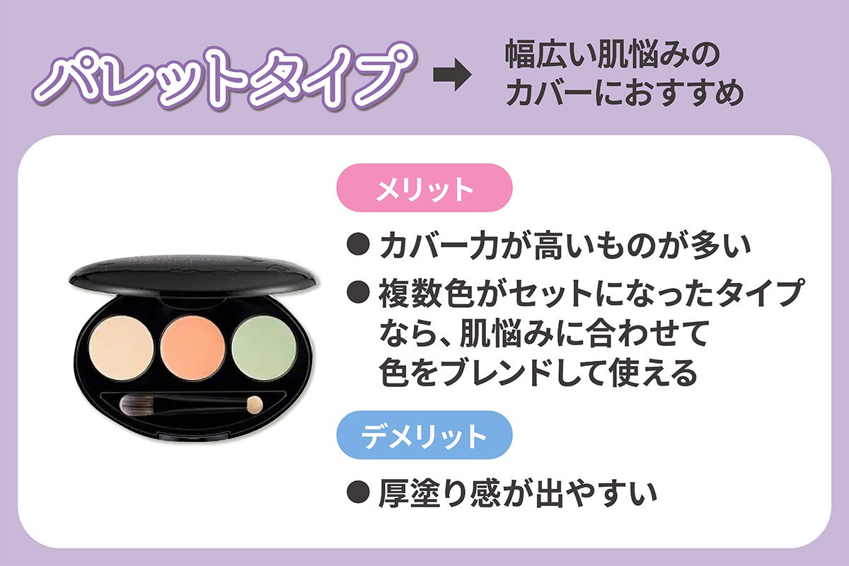 パレットタイプは幅広い肌悩みのカバーにおすすめ。メリットはカバー力が高いものが多く複数色がセットになったタイプなら、肌悩みに合わせて色をブレンド使える。デメリットは厚塗り感が出やすいところ。