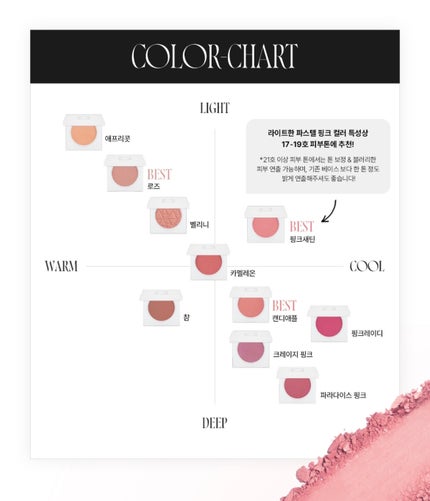 OFRA Pressed Blush/Ofra Cosmetics/パウダーチークを使ったクチコミ(9枚目)