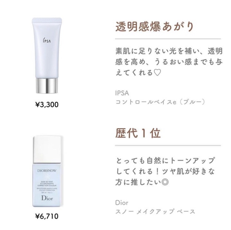 フーミー コントロールカラーベースN/WHOMEE/化粧下地を使ったクチコミ（2枚目）