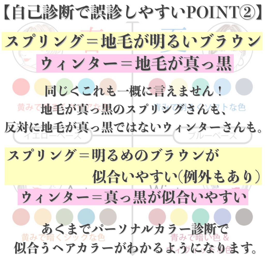 ZOZOGLASS/ZOZOTOWN/その他を使ったクチコミ（3枚目）