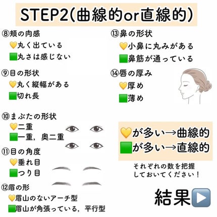 ハトムギ化粧水(ナチュリエ スキンコンディショナー R )/ナチュリエ/化粧水を使ったクチコミ(4枚目)
