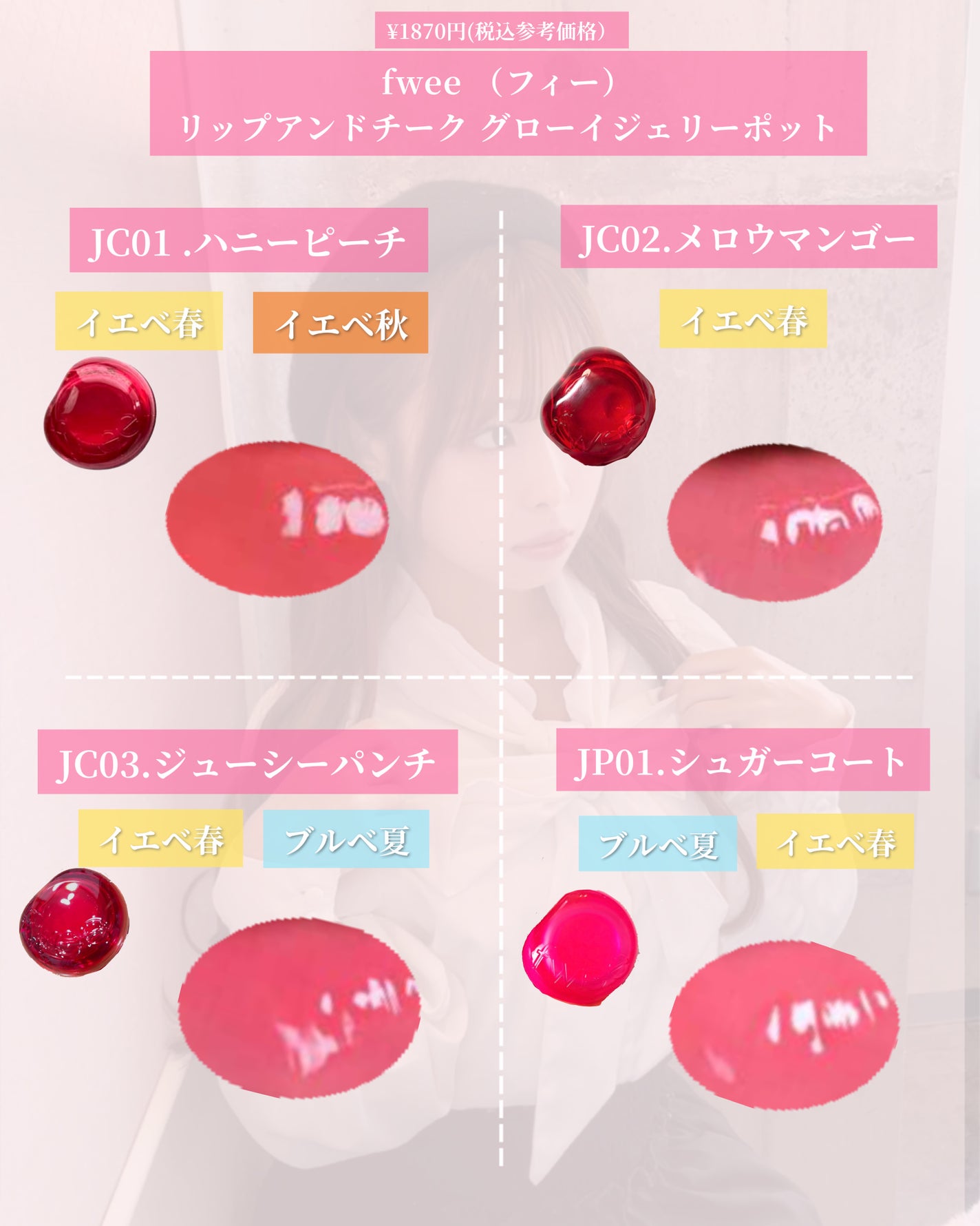 フィー リップアンドチーク グローイジェリーポット/fwee/リップグロスを使ったクチコミ(2枚目)