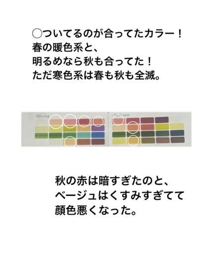 を使ったクチコミ(2枚目)